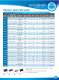 DC/DC Converter Catalogue 2009 - Delta Electronics, Inc.