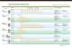 AC Motor Drives - Delta Electronics, Inc.
