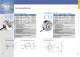 Optical Incremental Encoders - Delta Electronics, Inc.