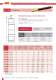 High-voltage fuses according to German standards - SIBA