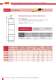 High-voltage fuses according to German standards - SIBA