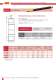 High-voltage fuses according to German standards - SIBA