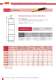 High-voltage fuses according to German standards - SIBA