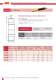 High-voltage fuses according to German standards - SIBA