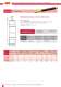 High-voltage fuses according to German standards - SIBA