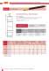 High-voltage fuses according to German standards - SIBA