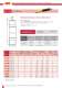 High-voltage fuses according to German standards - SIBA