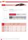 High-voltage fuses according to British standards - SIBA