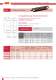 High-voltage fuses Special design (HHx) - SIBA