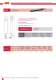 High-voltage fuses Special design (HHx) - SIBA