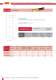 High-voltage fuses Special design (HHx) - SIBA
