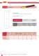 High-voltage fuses Special design (HHx) - SIBA