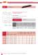 High-voltage fuses Special design (HHx) - SIBA