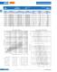 Bold-type fuses (URB) - SIBA