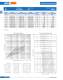Bold-type fuses (URB) - SIBA