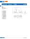 Bold-type fuses (URB) - SIBA