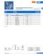 Bold-type fuses (URB) - SIBA