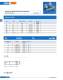 Fuses, semiconductor protection, european standard (URD) - SIBA