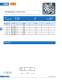 Ultra-rapid fuses, DC (URDC) - SIBA