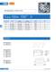 Ultra-rapid fuses, DC (URDC) - SIBA