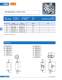 Ultra-rapid fuses, DC (URDC) - SIBA