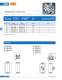 Ultra-rapid fuses, DC (URDC) - SIBA