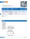 Ultra-rapid fuses, DC (URDC) - SIBA