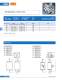 Ultra-rapid fuses, DC (URDC) - SIBA