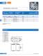 Ultra-rapid fuses, DC (URDC) - SIBA