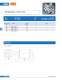 Ultra-rapid fuses, DC (URDC) - SIBA
