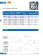 Ultra-rapid fuses, DC (URDC) - SIBA