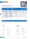 Ultra-rapid fuses, DC (URDC) - SIBA