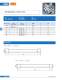 Ultra-rapid fuses, DC (URDC) - SIBA