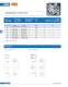 Ultra-rapid fuses, DC (URDC) - SIBA