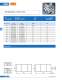 Ultra-rapid fuses, DC (URDC) - SIBA