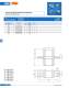 Fuses acc. to british standard (URE) - SIBA