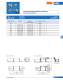 Fuses acc. to british standard (URE) - SIBA