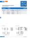 Fuses acc. to british standard (URE) - SIBA