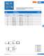 Fuses acc. to british standard (URE) - SIBA