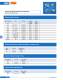 Fuses acc. to british standard (URE) - SIBA