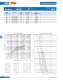 Fuses acc. to british standard (URE) - SIBA