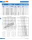 Fuses acc. to british standard (URE) - SIBA