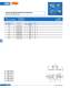 Fuses acc. to british standard (URE) - SIBA