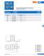 Fuses acc. to british standard (URE) - SIBA