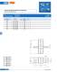 Fuses acc. to british standard (URE) - SIBA