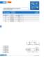 Fuses acc. to british standard (URE) - SIBA