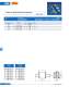 Fuses for semiconductor and line protection (URL) - SIBA