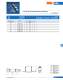 Fuses for semiconductor and line protection (URL) - SIBA