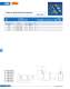 Fuses for semiconductor and line protection (URL) - SIBA