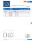Fuses for semiconductor and line protection (URL) - SIBA